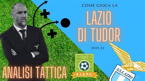 tudor igor come gioca|⚽️ Come gioca la LAZIO di TUDOR: Tattiche e Principi di gioco.